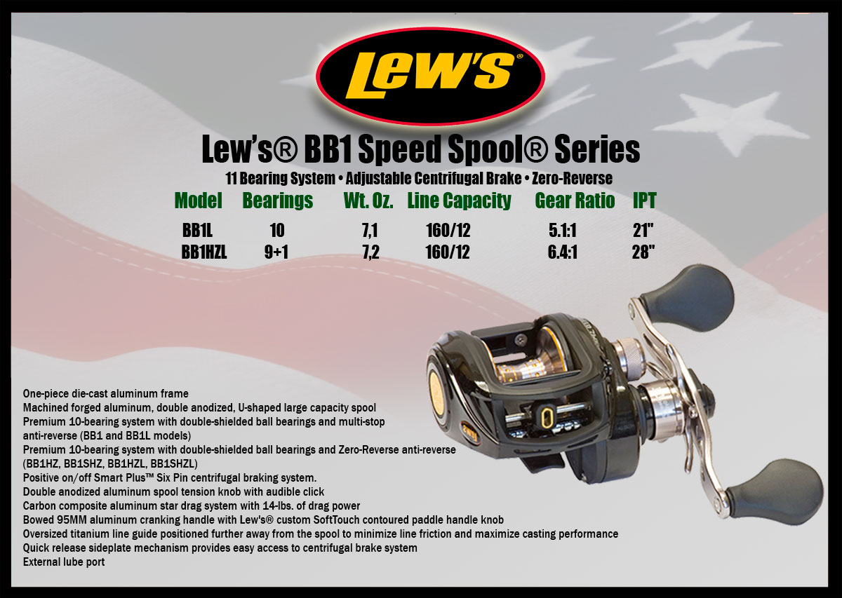 Lew's BB1 Speed Spool Series – Fti Fishing