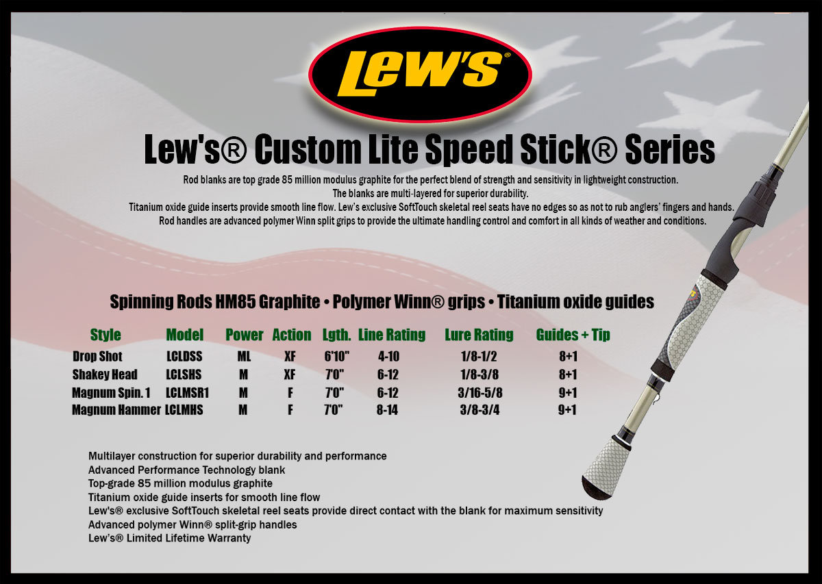 Lew's Custom Lite Speed Stick Spinning Series – Fti Fishing