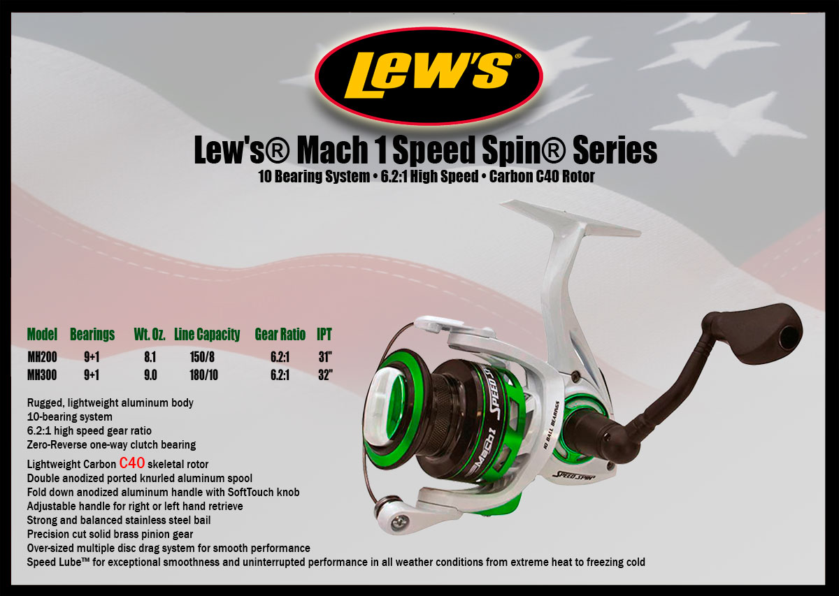 Lew's Mach1 Speed Spin Series – Fti Fishing